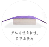 無紡布沒有任性，呈下垂?fàn)顟B(tài)